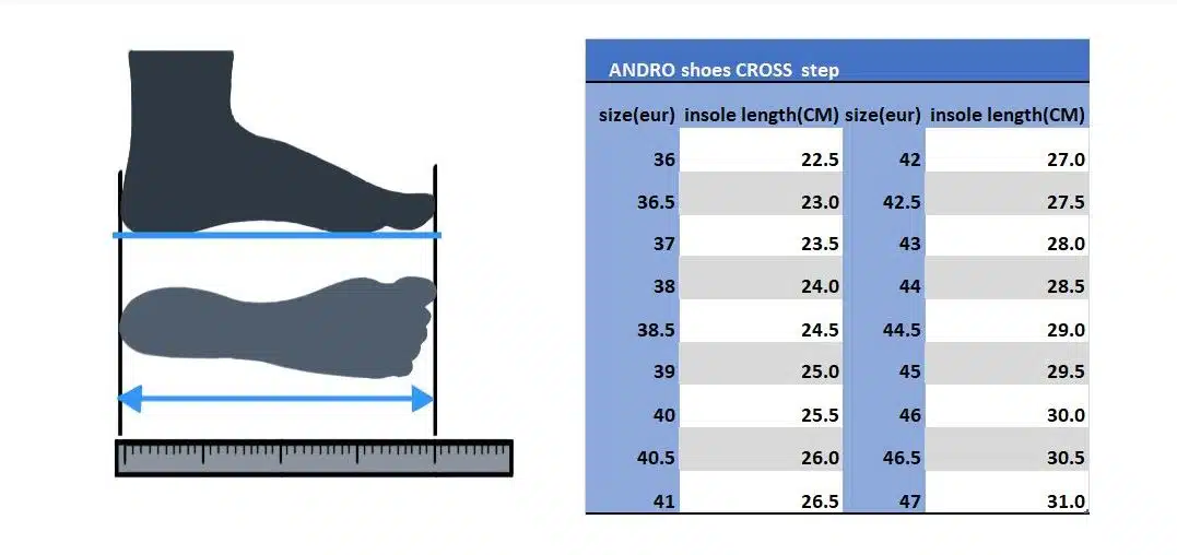 Sizing Chart