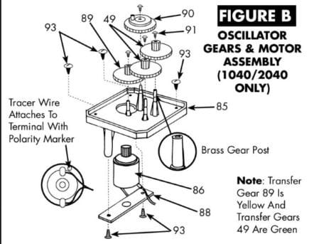 Newgy Spare Part 2000-326, OSC. #1 x 3/16 Machine Screw