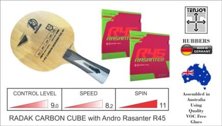 RADAK Combo Carbon Cube Plus R45