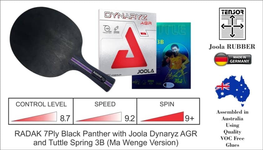 RADAK R2P Black Panther with Joola DYNARYZ AGR, and 007 Blue Sponge
