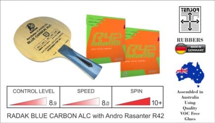 RADAK Blue Carbon ALC Plus R2P with Rasanter R42