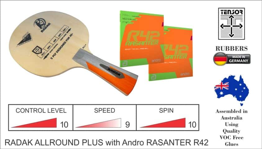RADAK Allround Plus R2P with Rasanter R42