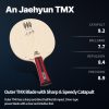 Xiom An JaeHyun TMX (AJH) - Image 2