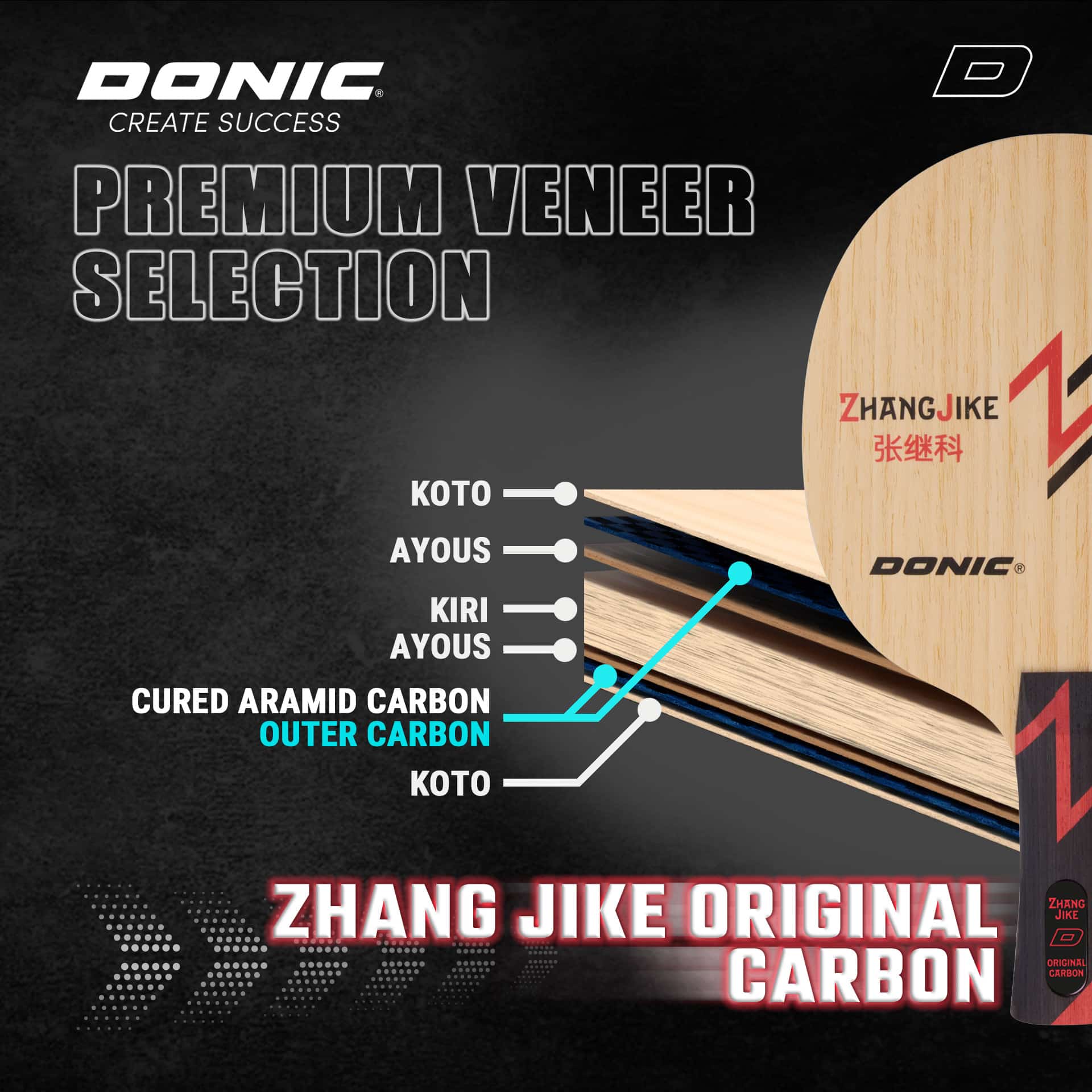 DONIC Zhang Jike Original Carbon - Image 8