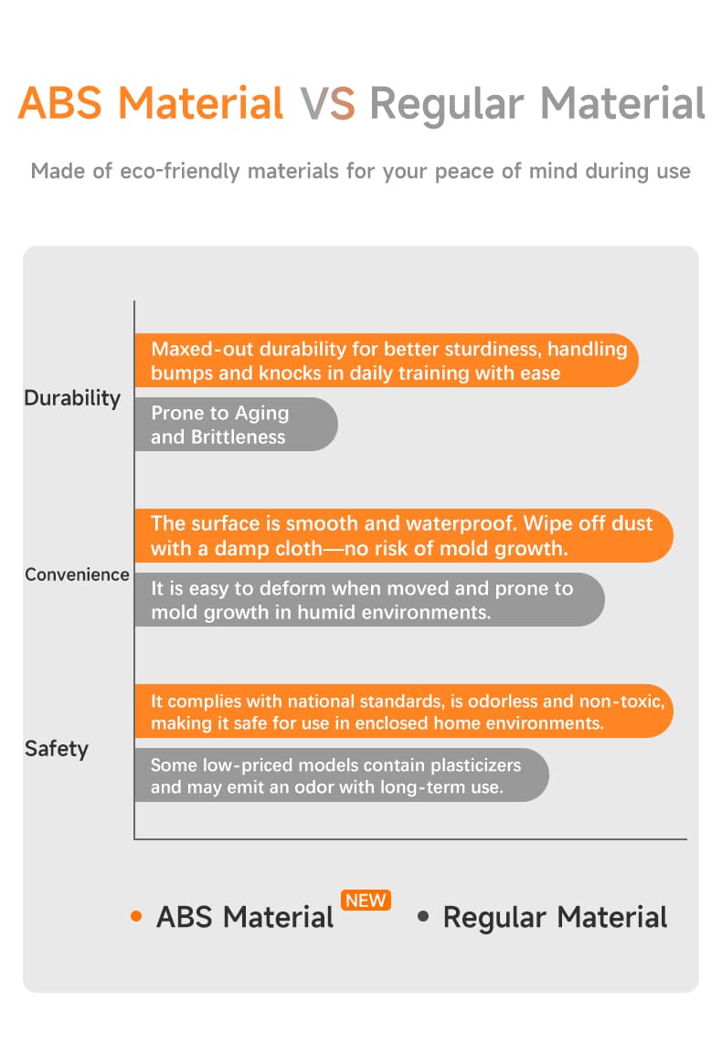 Pusun Dora PRO Three wheel drive Table Tennis ball machine with net - Image 16
